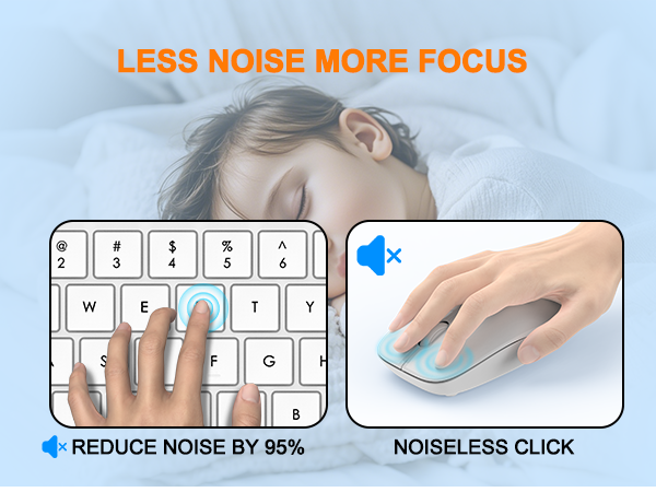Wireless Keyboard and Mouse Combo, Full Size Silent Ergonomic Keyboard Mouse