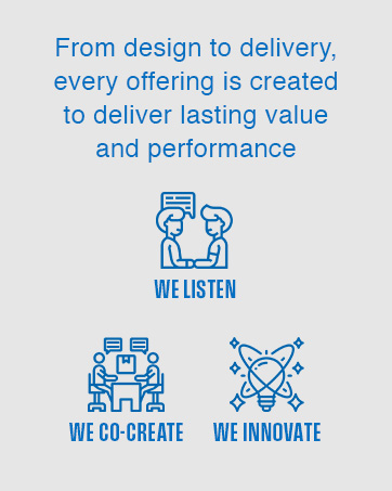 we listen, we co create, we innovate