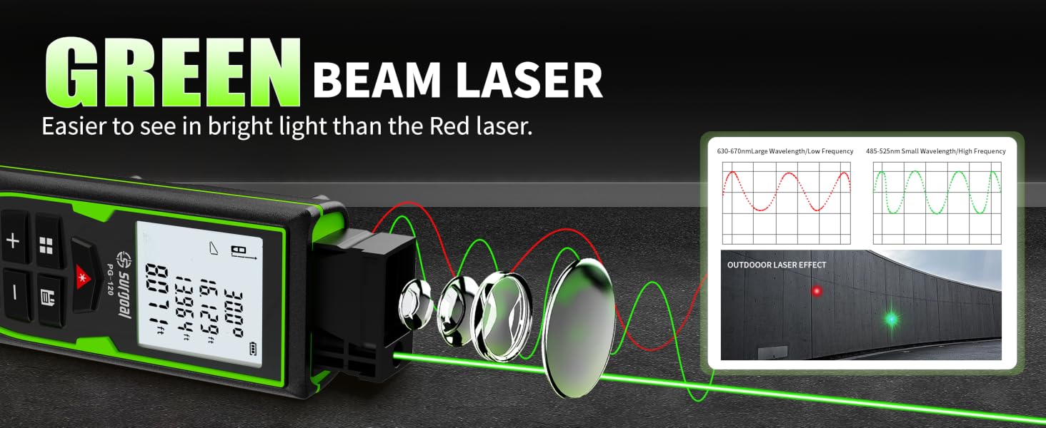 Green laser is easier to see in strong light than red laser.