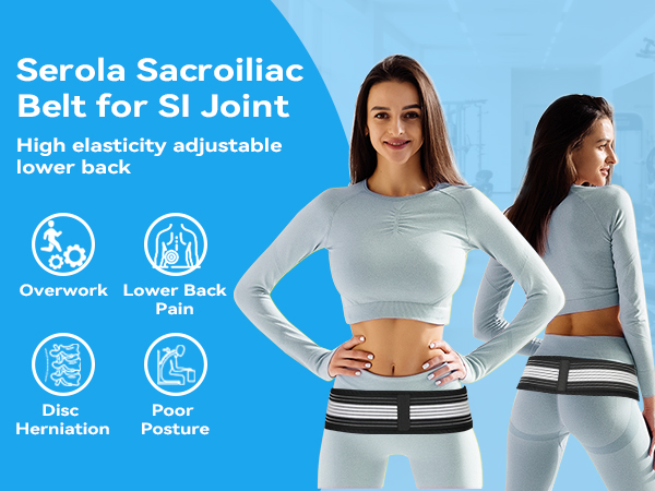 Sacroiliac SI Joint