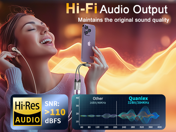 Lightning + USB C to 3.5mm headphone and Charger Adapter