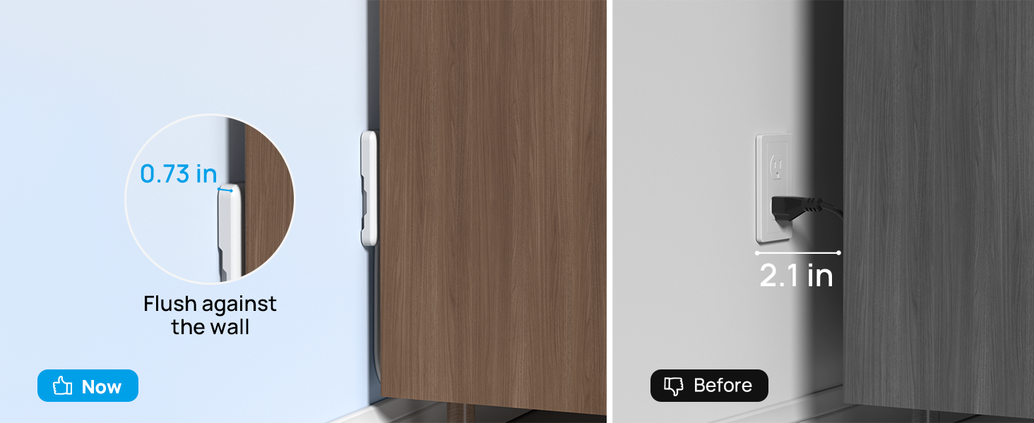 Ultra-Thin Outlet Cover