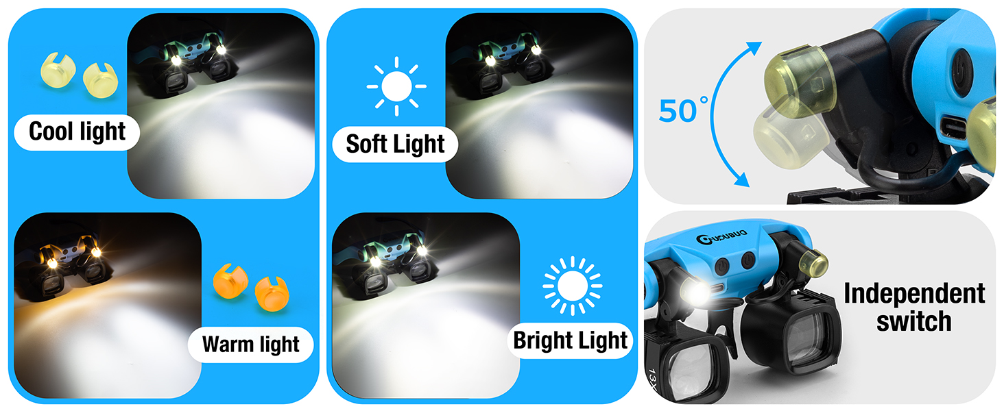 Magnifying Glasses with Light