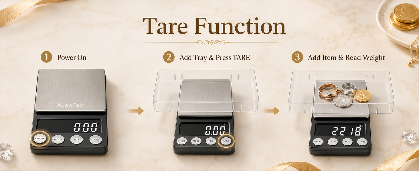 coin scale