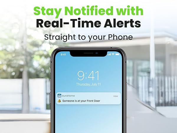 Real-Time Alerts