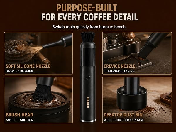 PURPOSE-BUILT FOR EVERY COFFEE DETAIL