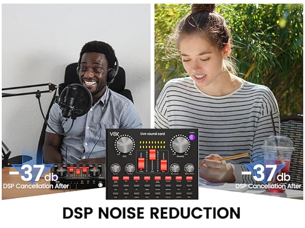 Podcast Equipment Bundle for 2, Podcast Equipment Bundle, Audio Interface, podcast equipment