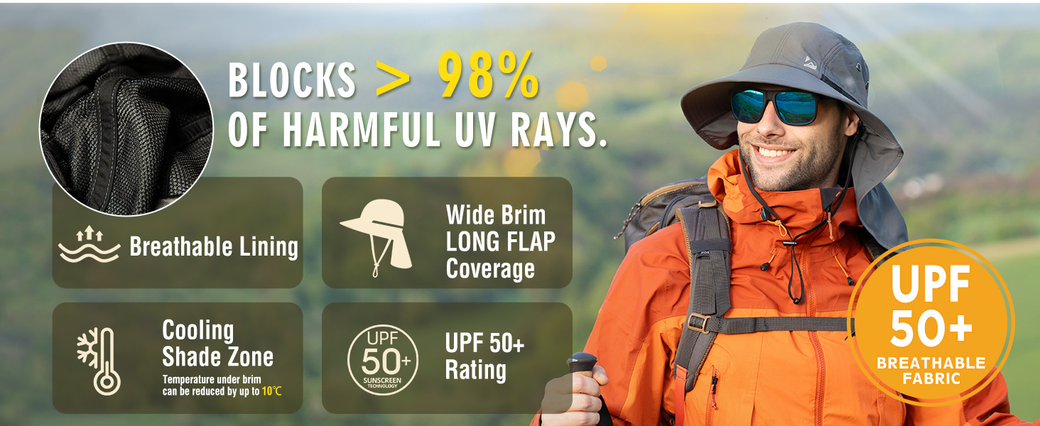 Oversized XL XXL Mens Sun Hat Big Head Neck Flap Shade Waterproof UPF50+ Wide Brim Hat Fishing