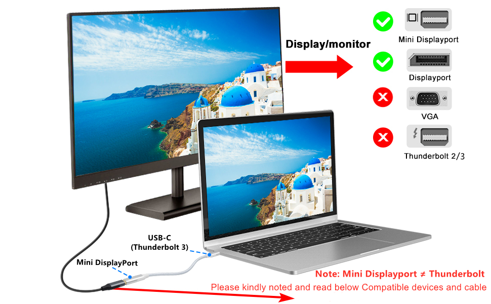 mini displayport cable