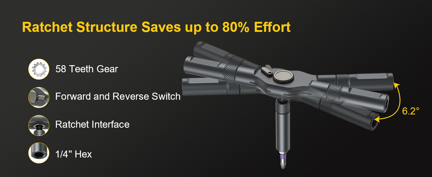 T Handle Ratchet Screwdriver Set