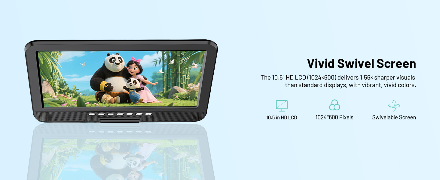 features a vibrant 1024×600 resolution display (60% sharper than standard 800×480 screens)