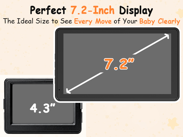 baby car monitor for back seat rear facing