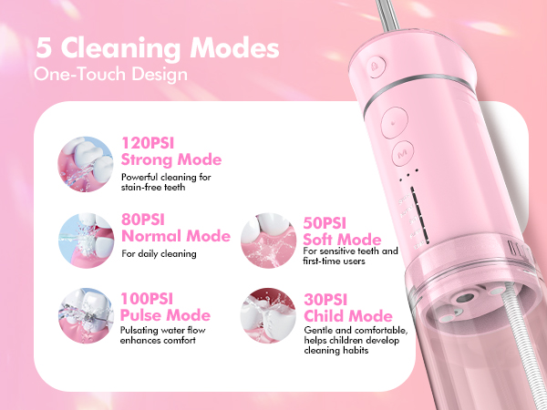 water flosser