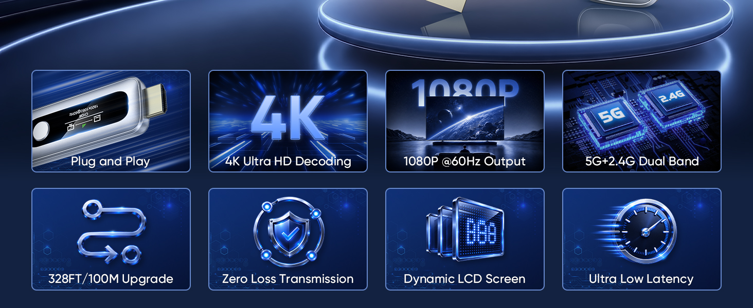 Wireless HDMI Transmitter and Receiver 328FT/100M Plug and Play LCD Display 4K Decode 1080P Output