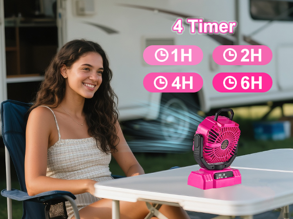 camping fan