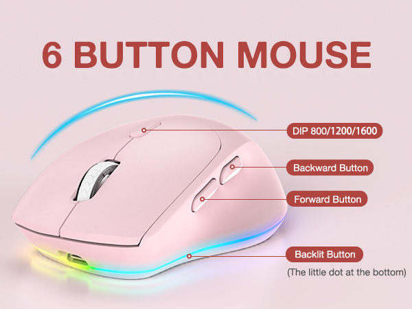 ERGONOMIC DESIGN