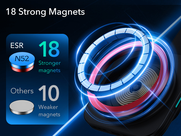 MagSafe Car Mount Charger