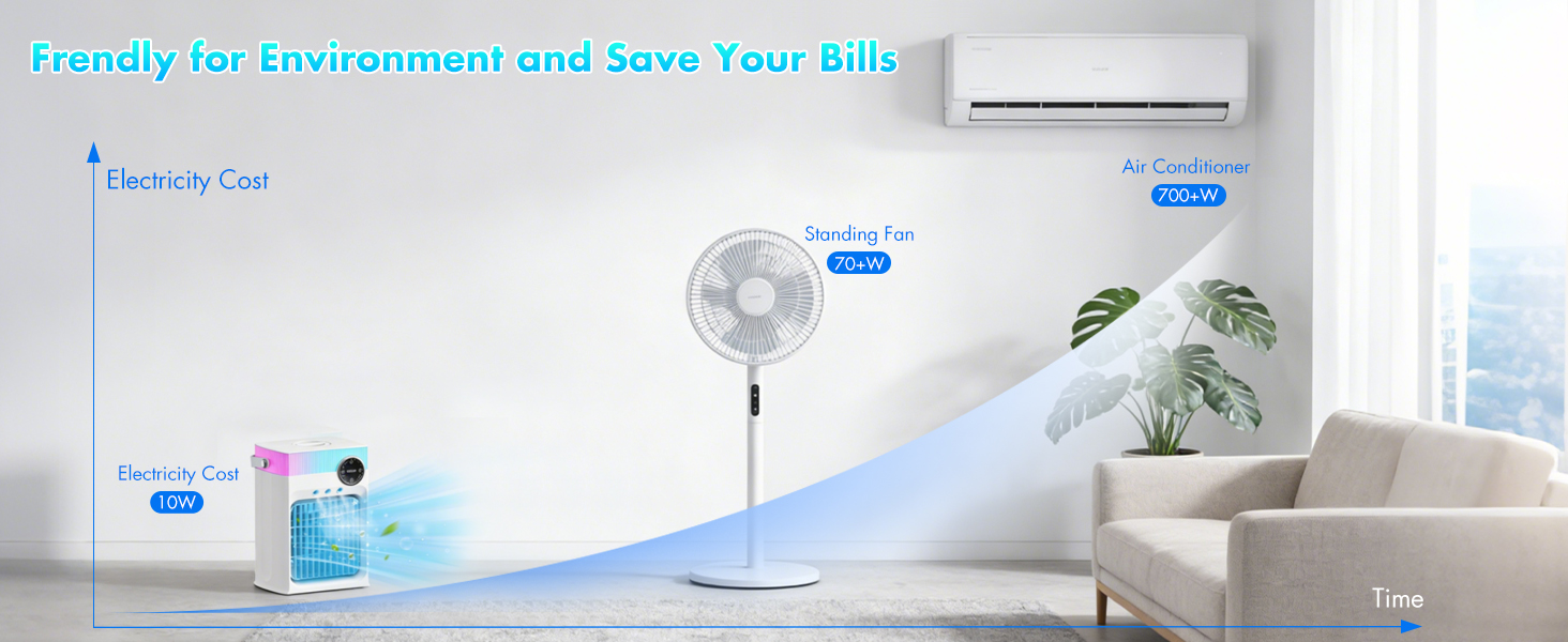 personal air conditioner