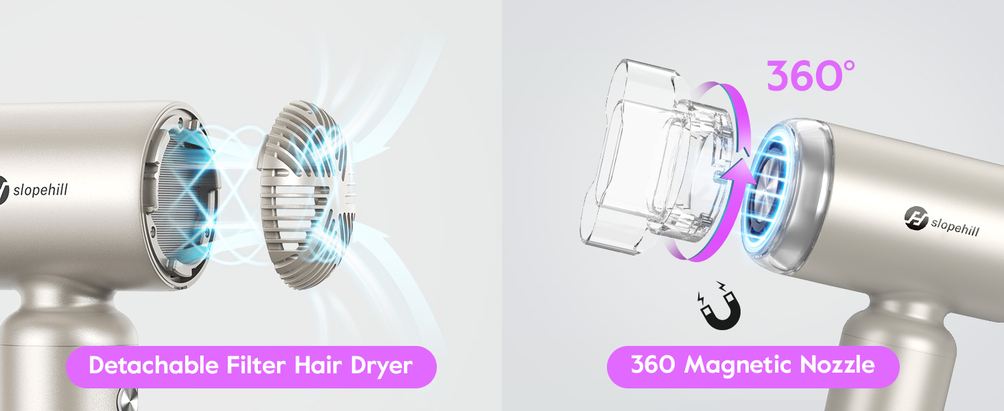 High Speed Hair Dryer