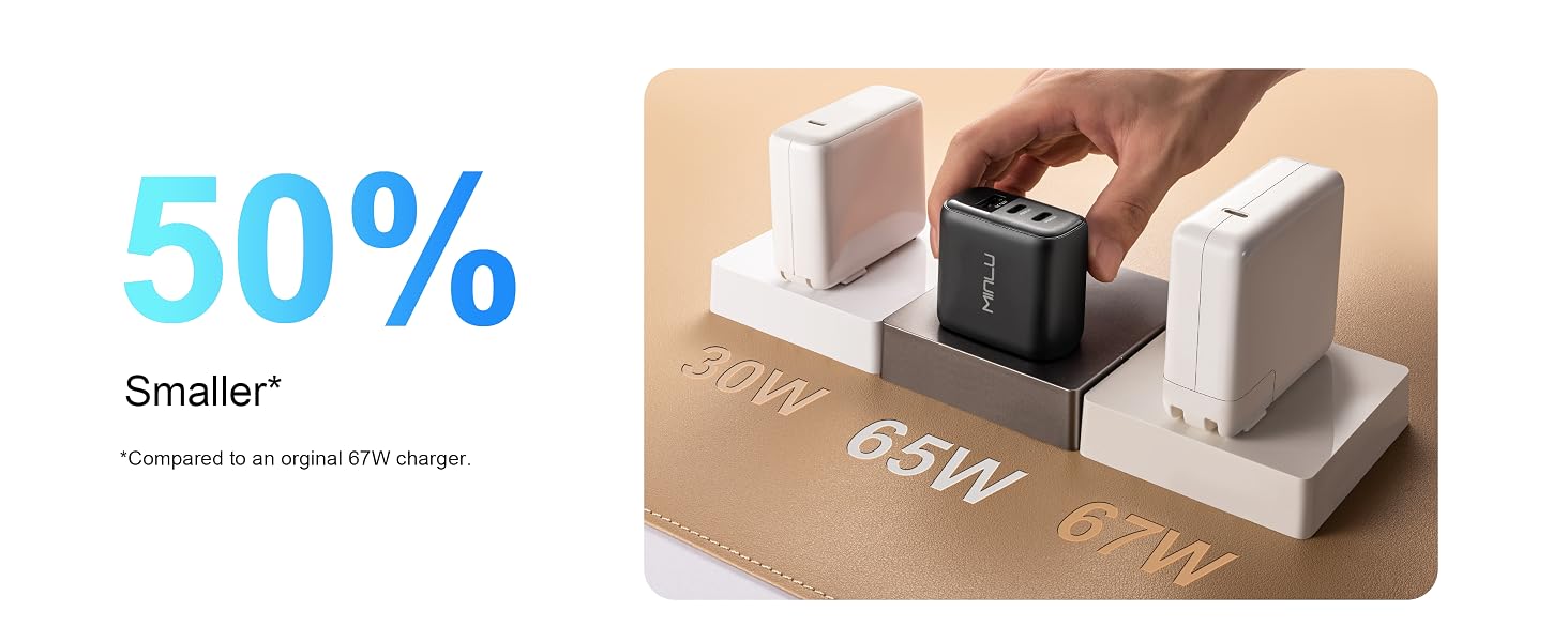 65w super charger anker usb c charger usb plug c charger block chargers for multiple devices