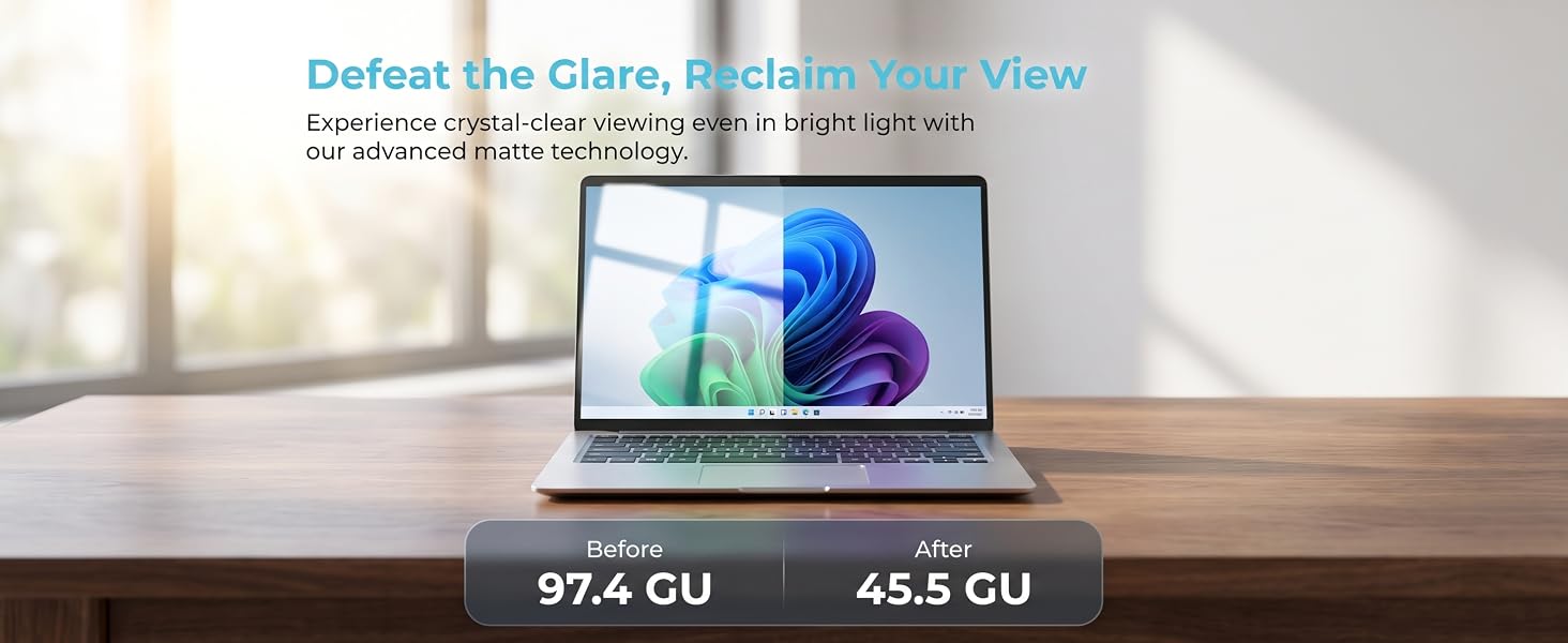Matte Anti Glare
