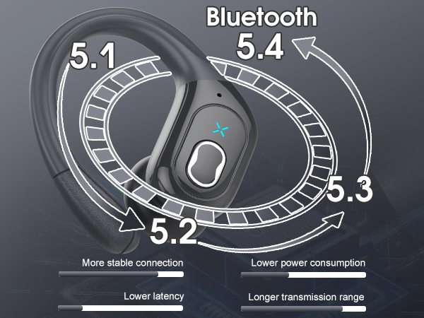 wireless earbuds for android