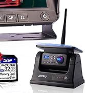 URFRU Backup Camera SYS