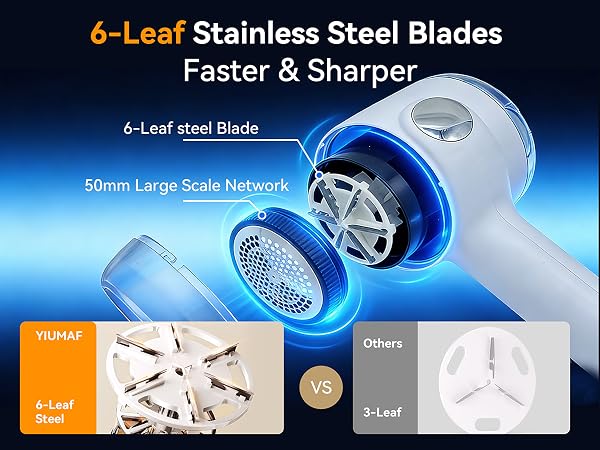 6-Leaf Stainless Steel Blades ,Faster & Sharper