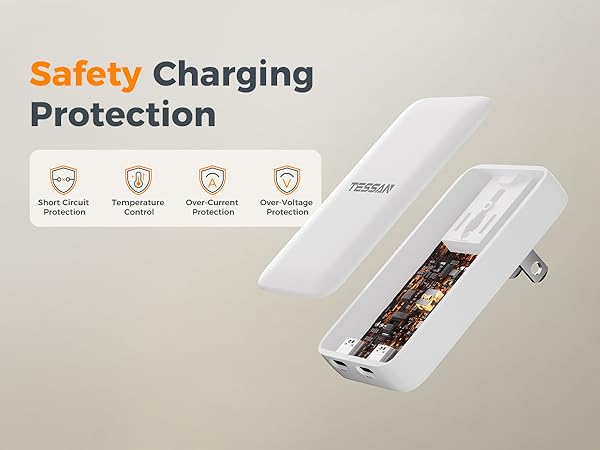 Phone Charger USB C