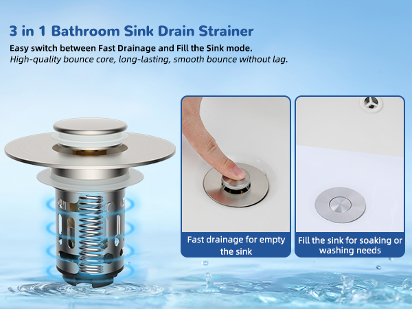 bathroom sink stopper