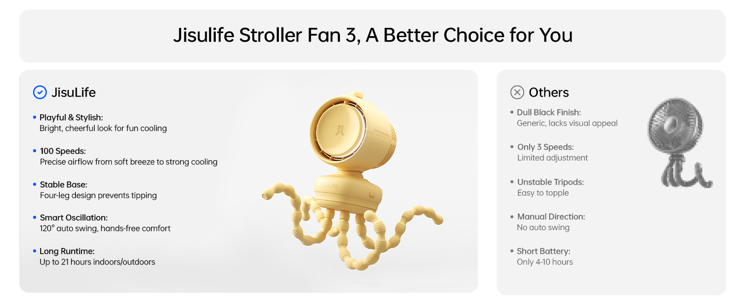 Stroller Fan