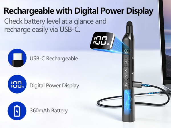 Text reads "Rechargeable with Digital Power Display," "USB-C Rechargeable," "Digital Power Display," "650mAh Battery." Blue hair styling tool with digital display screen shown.