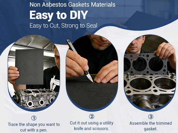 Non-Asbestos Gasket Making Material