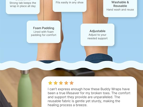 ZenToes Reusable Fabric Toe Wraps for fractures hammertoe