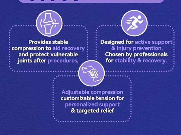 Elastic compression bandage with adjustable support for active and everyday use