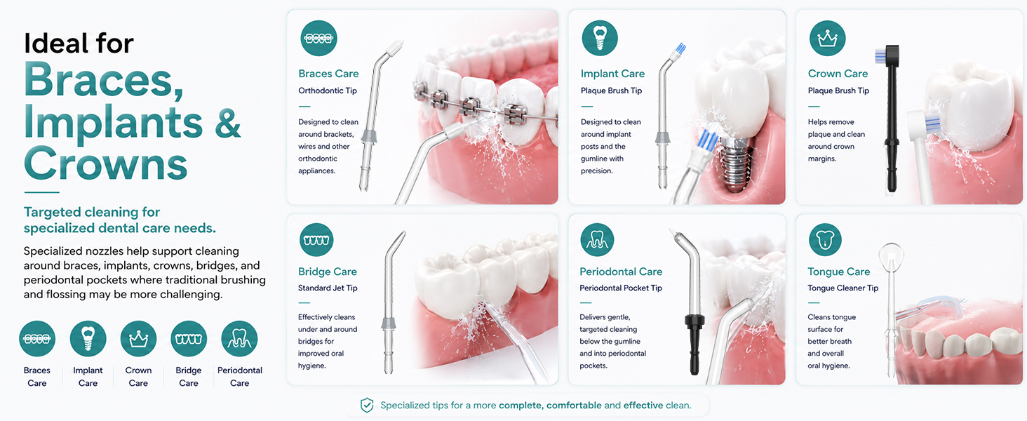 SimpliCare FC1761 countertop water flosser with 10 pressure levels, 600ml tank and 8 tips.