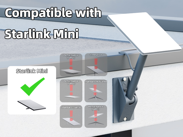 starlink mini mount house starlink mini roof mount kit mini starlink mount starlink mini bracket