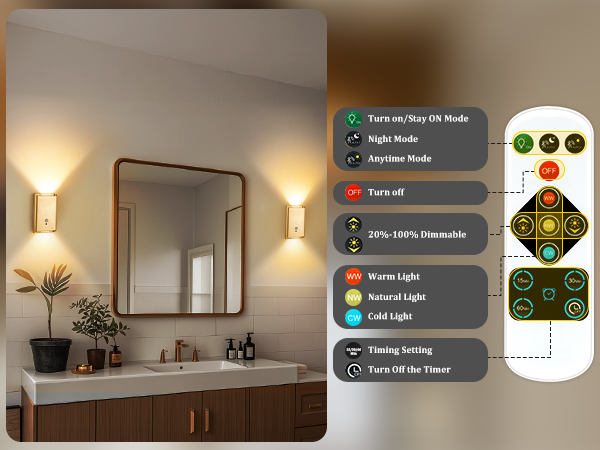Wireless wall sconces