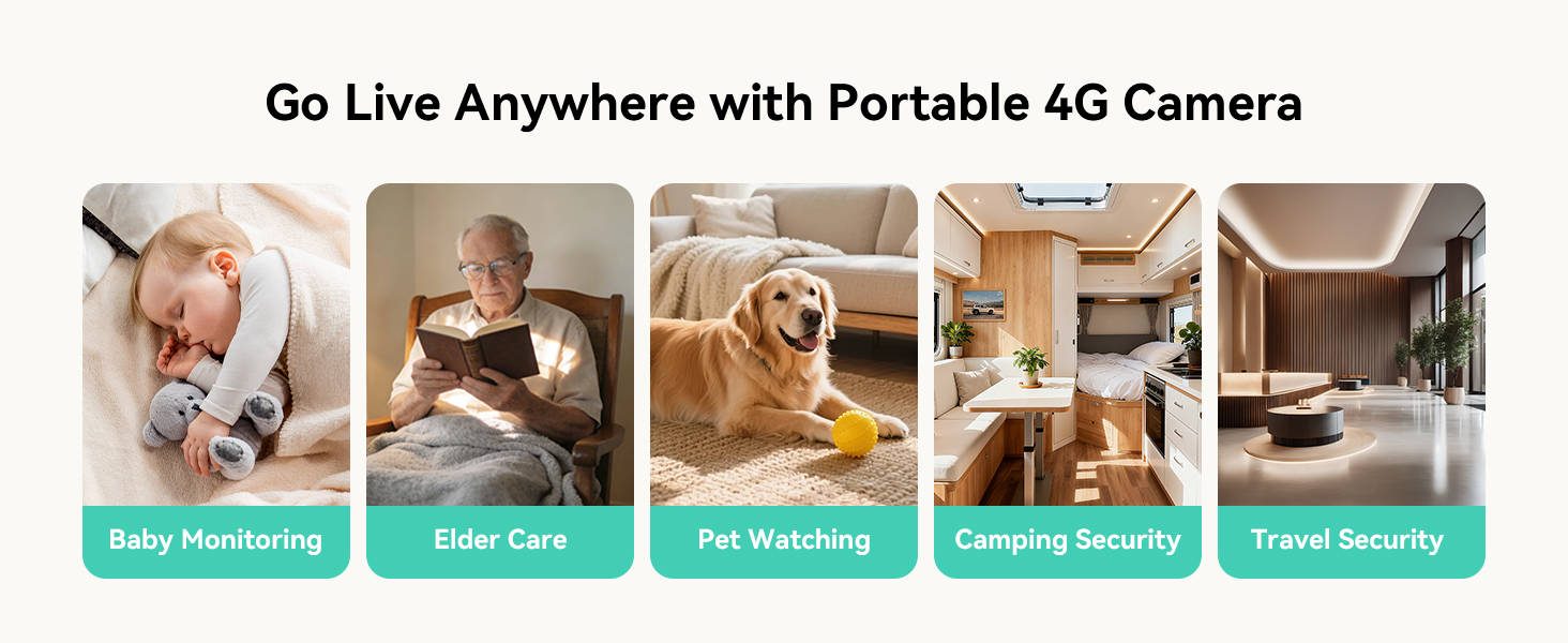 4g security camera