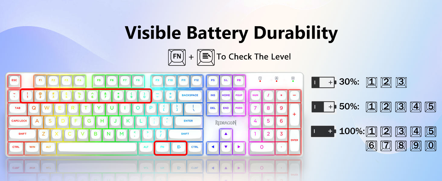 Visible