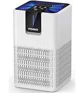 Air Purifiers for Home Large Room 1250 Ft²,MOOKA H13 HEPA Air Purifier for Pets Dust Odor Smoke,A...