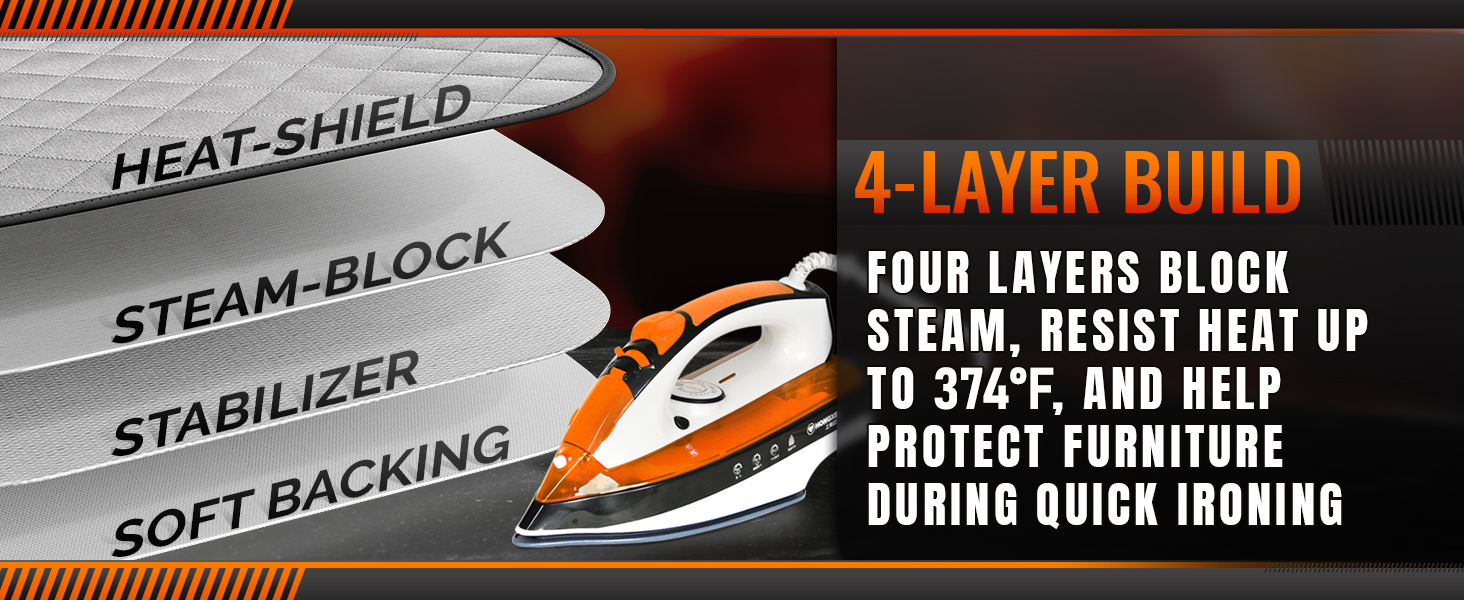 iron board mat showing four protective layers that block steam and heat during ironing