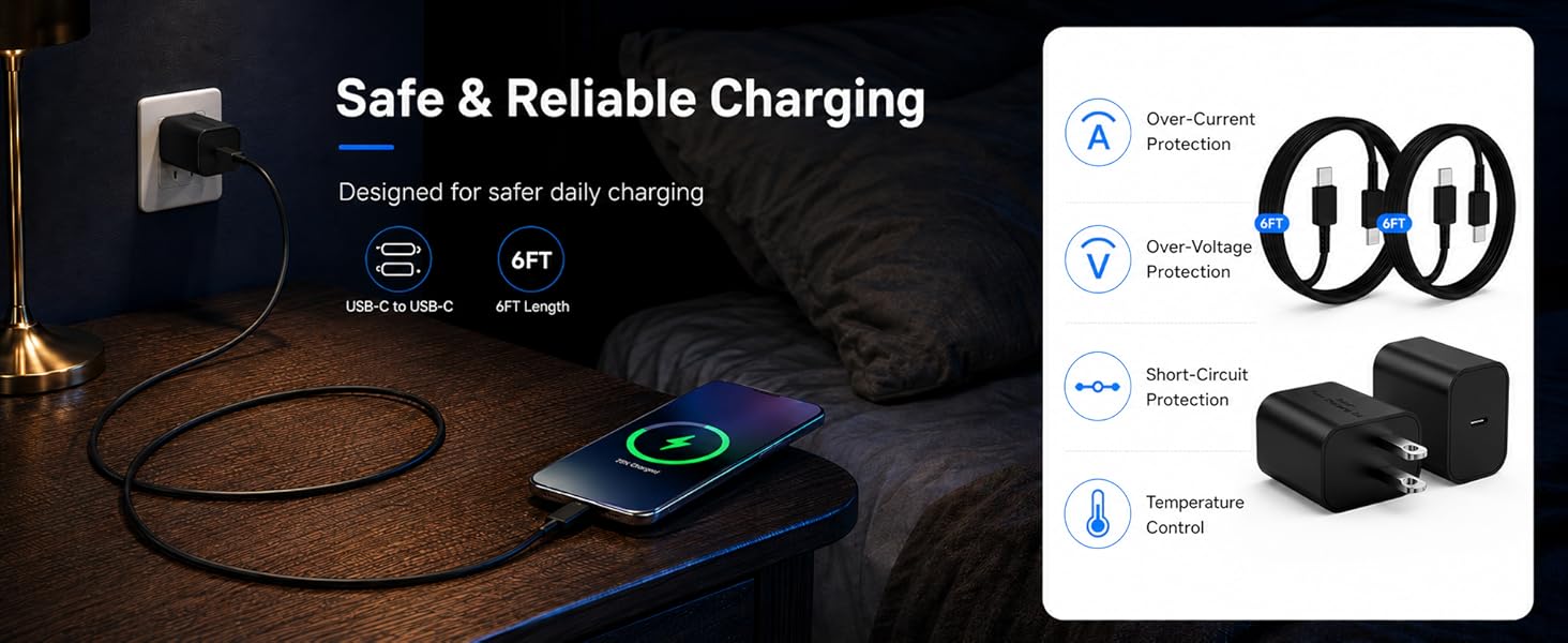 Safe & Reliable Charging