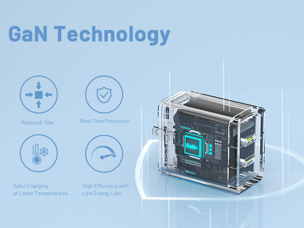 45W Charger