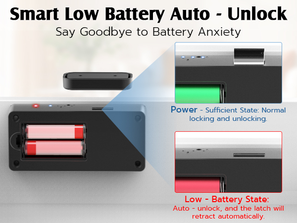 Smart Low Battery Auto - Unlock