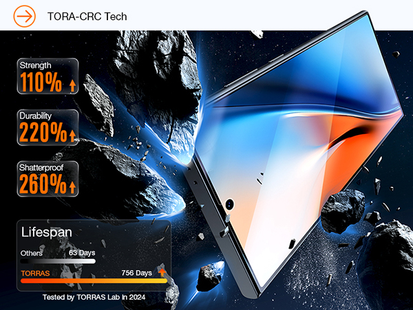 Galaxy S24 Ultra screen protector