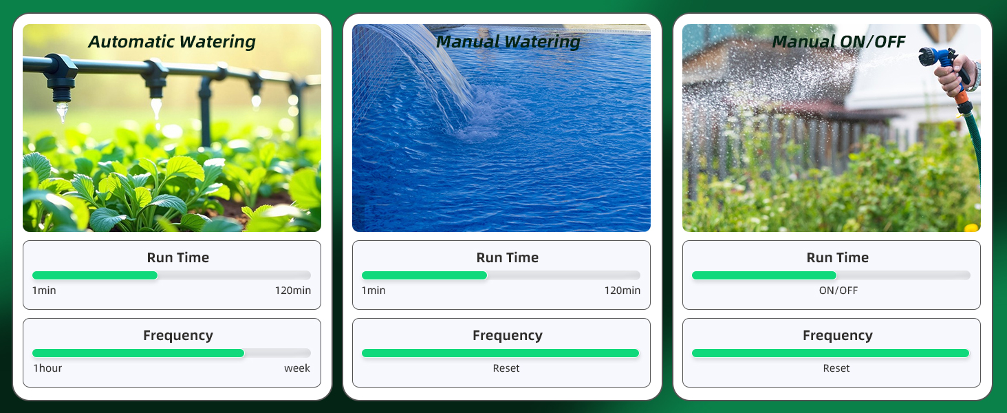 water timer
