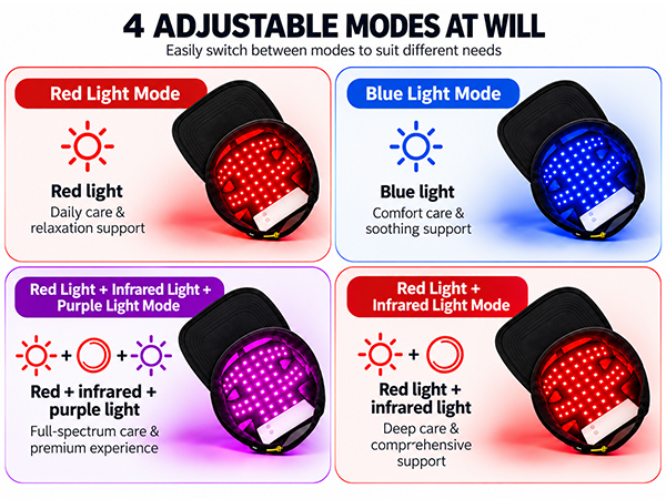 Red Light Therapy for Hair