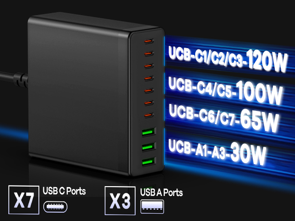 charging station charging blocks usbc charger block