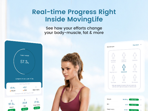 Every real-time progress right inside MovingLife App, see how your efforts change your body